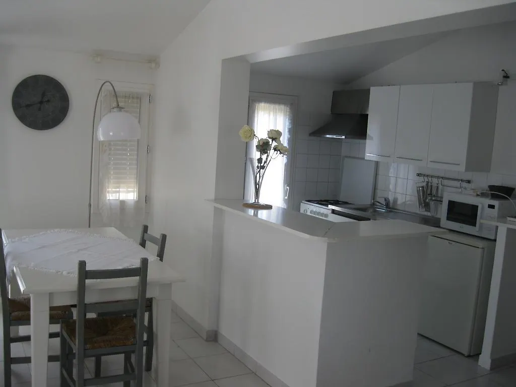 Apartments La Madeleine Avignon France
